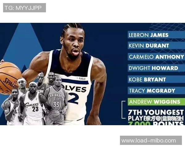 维金斯谈球队状态良好强调防守是赢球关键因素